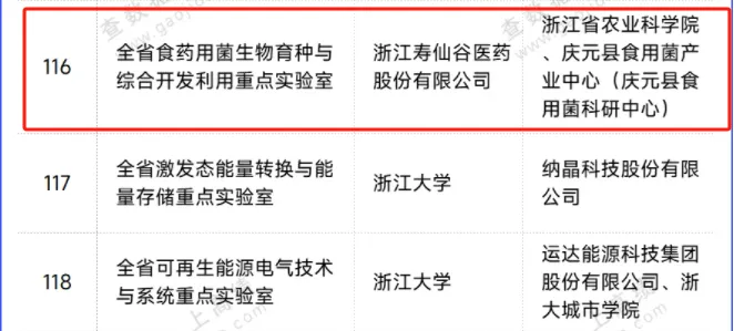 浙江亿万先生医药股份有限公司